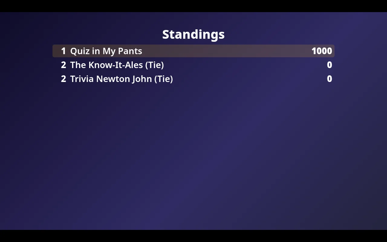 5. Reveal and standings